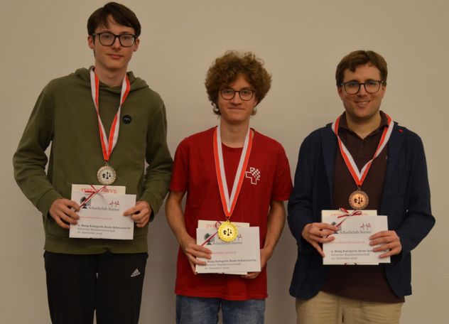 Schweizer Rapid-Meisterschaft in Sursee: FM Johannes Rappazzo mit 9 aus 9 – und das als Startnummer 25!